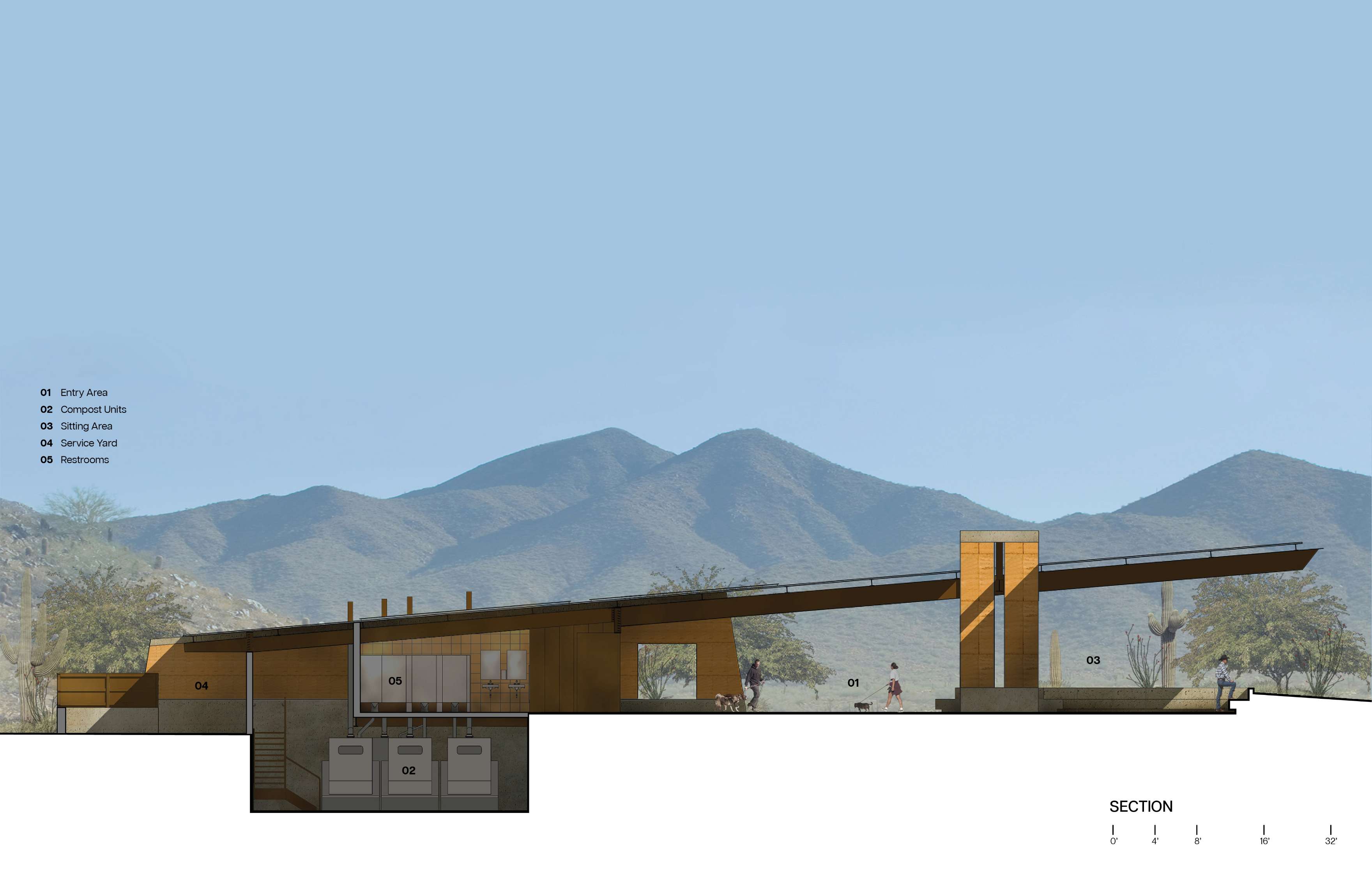 Architectural section drawing of a modern building with labeled areas, set against a backdrop of mountains.