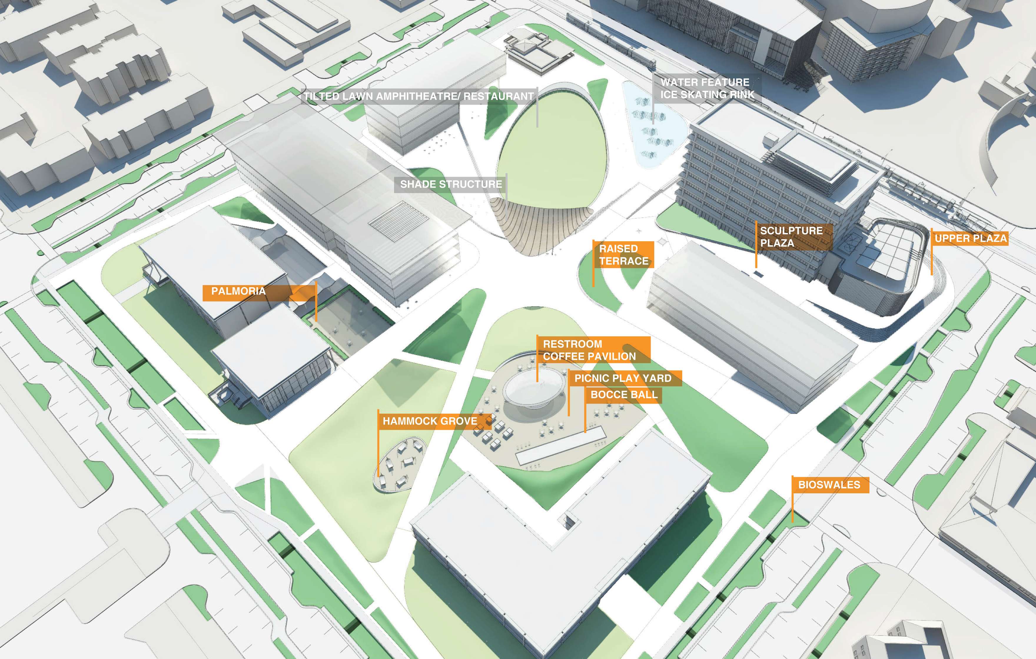 Aerial view of an urban development featuring buildings, amphitheater, sculpture plaza, bogswales, shade structure, picnic play yard, hammock grove, upper plaza, coffee pavilion, and restroom area.