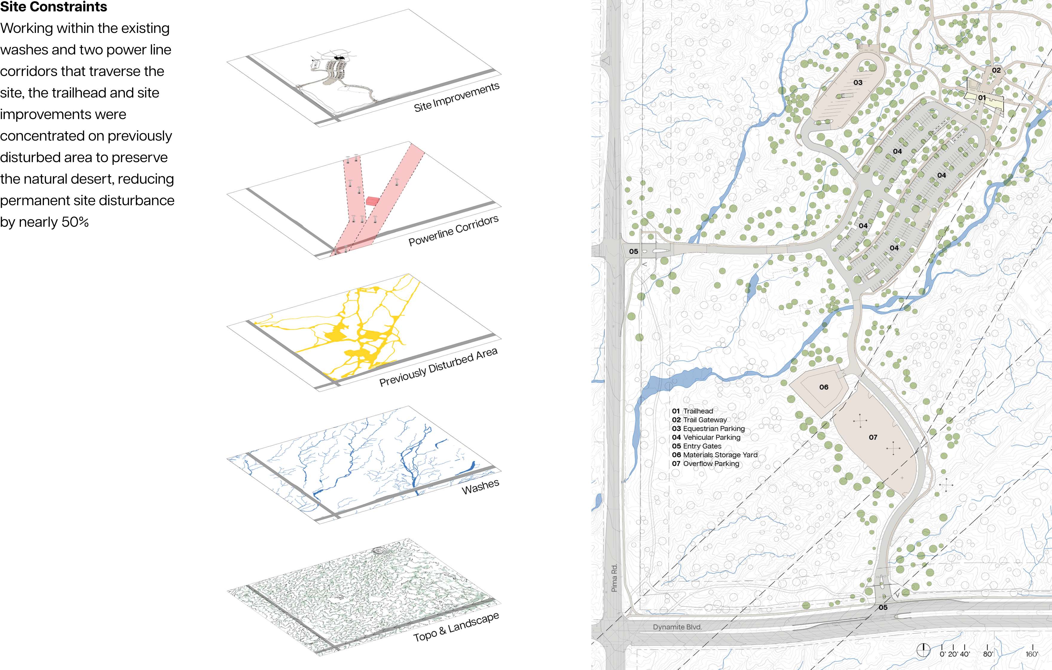 Site plan showing trailheads, parking, buildings, and pathways. Maps illustrating site improvements, power line corridors, previously disturbed areas, washes, and topography and landscape are included.