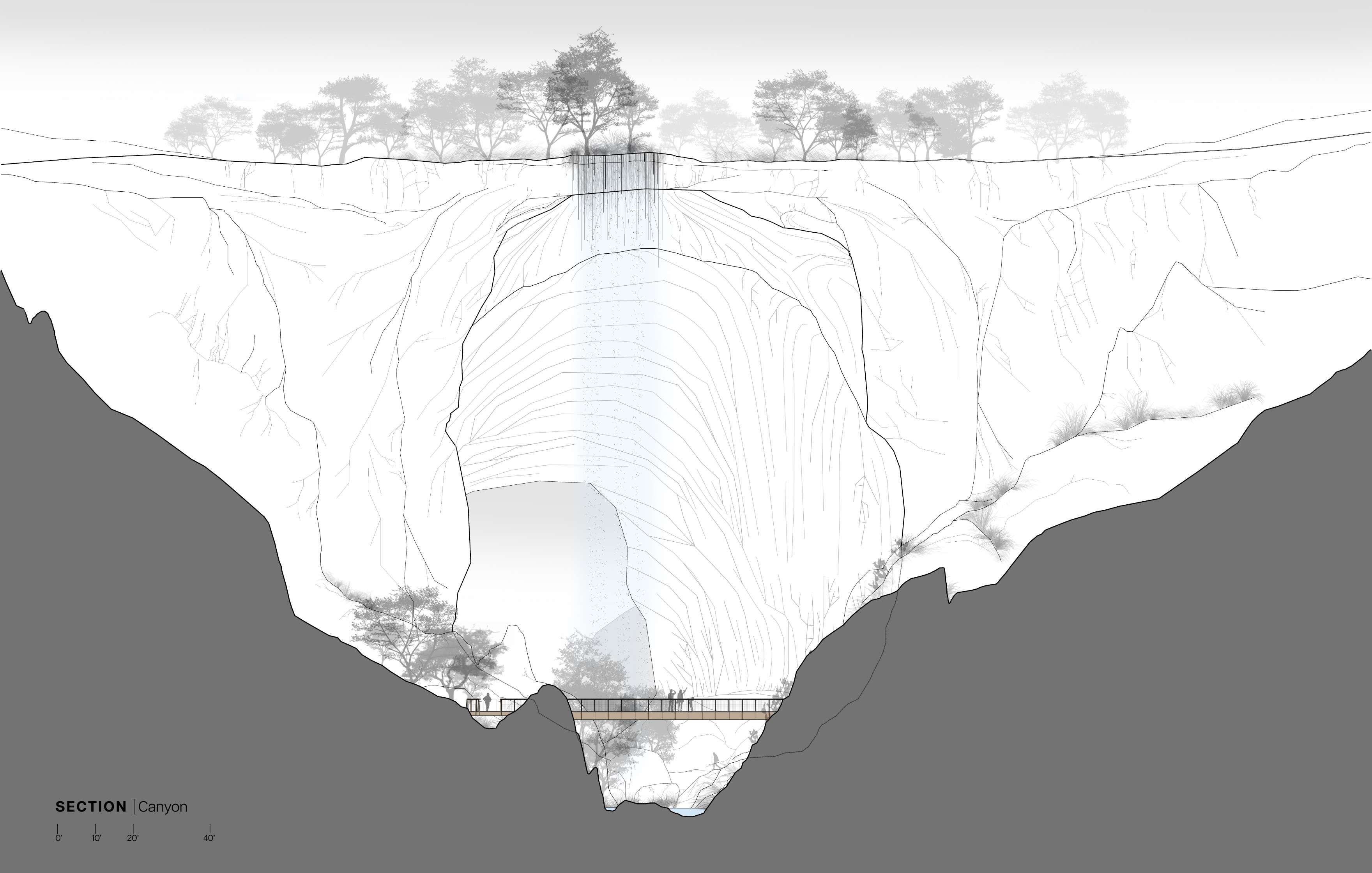 A cross-section illustration of a canyon showcasing a bridge over a deep chasm with trees on the cliffs and a waterfall cascading from the top into the canyon.